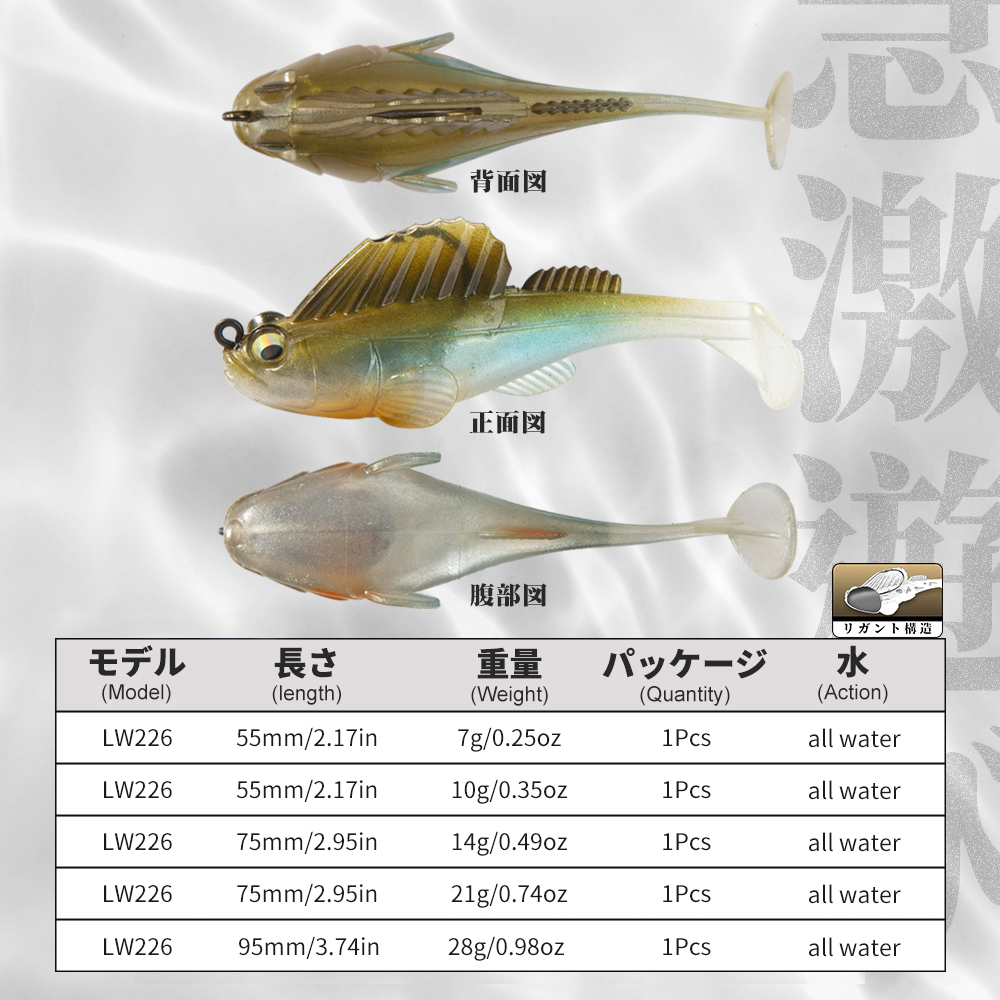 Hunthouse Fishing Lure Soft Ba - Fishing Lure Spoon recension och pris