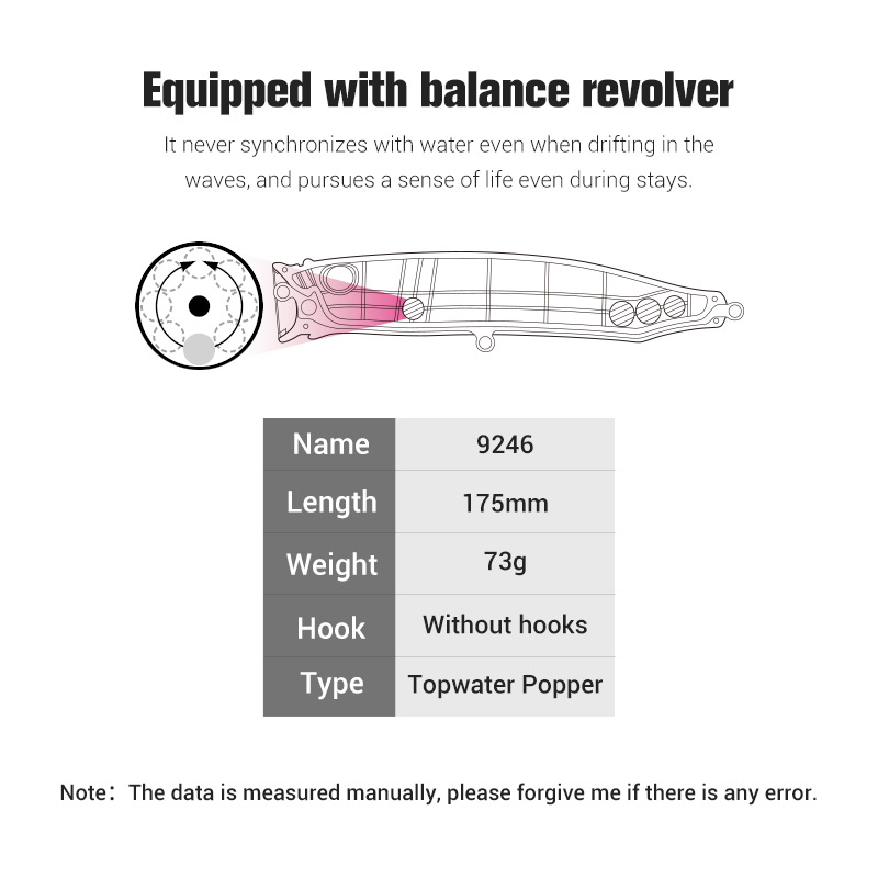 Noeby-Feed Popper Fishing Lure - Fishing Lure Popper recension och pris