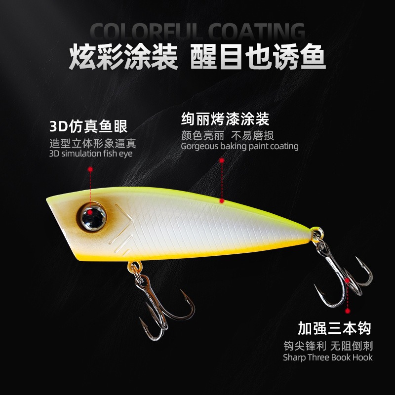 New Fishing Lures Topwater Pop - Fishing Lure Popper recension och pris