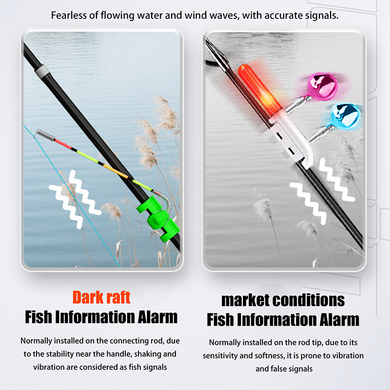 Night Fishing Removable Waterp - Fishing Lure Making Kit recension och pris